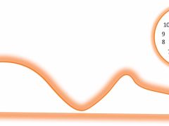 Das Demenz-Pflegeheim "Haus am Horst" geht online